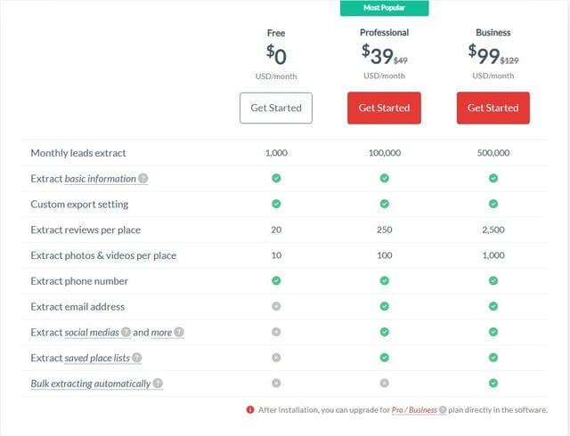 G Maps Extractor Discount Pricing