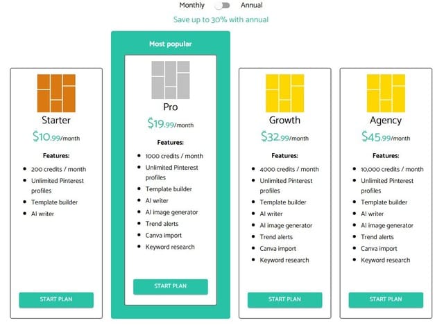 PinGenerator offers 30% off on any plan