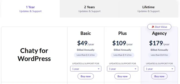Premio.io Review - Products, Features and Benefits 2 Premio.io Review - Pricing of Chaty plugin for WordPress