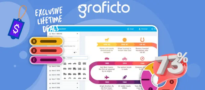 Graficto Coupon - 73% Off Graficto Lifetime Deal 1 Graficto Coupon - Graficto Lifetime Deal - Save 73% off Graficto