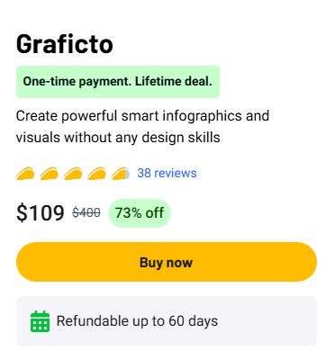 Graficto Coupon - 73% Off Graficto Lifetime Deal 2 Graficto Lifetime Deal - One Time Payment