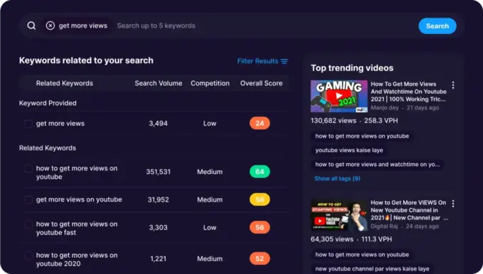 8 Steps to Replicate a Successful YouTube Channel Using AI 1 Use VidIQ to analyze competitors' channels