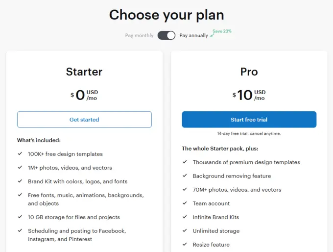 Start Using VistaCreate for Free – Create Stunning Graphics with Ease 4 VistaCreate Discount 23% OFF on Yearly Plan